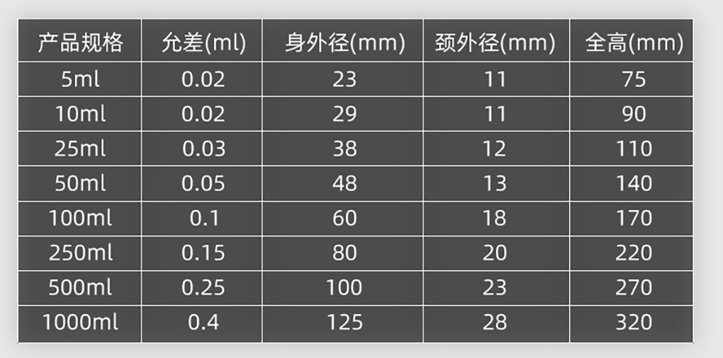 玻璃容量瓶_05.jpg